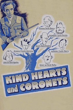 Kind Hearts and Coronets-watch