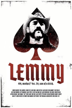 Lemmy-watch