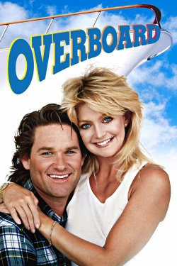 Overboard-watch