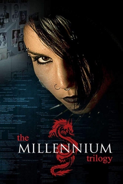 Millennium-watch