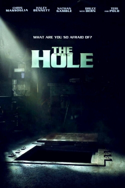The Hole-watch