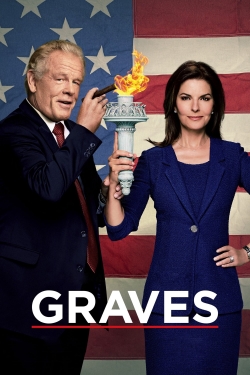 Graves-watch