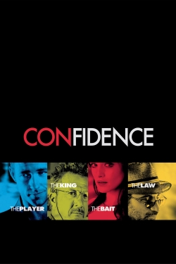 Confidence-watch